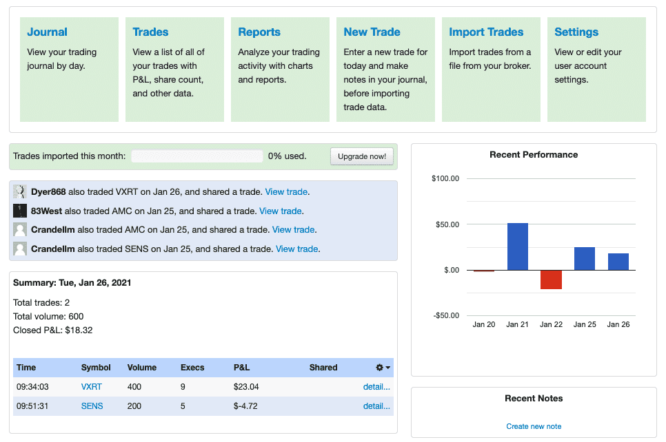 Online trading journal Comparing the best online journals