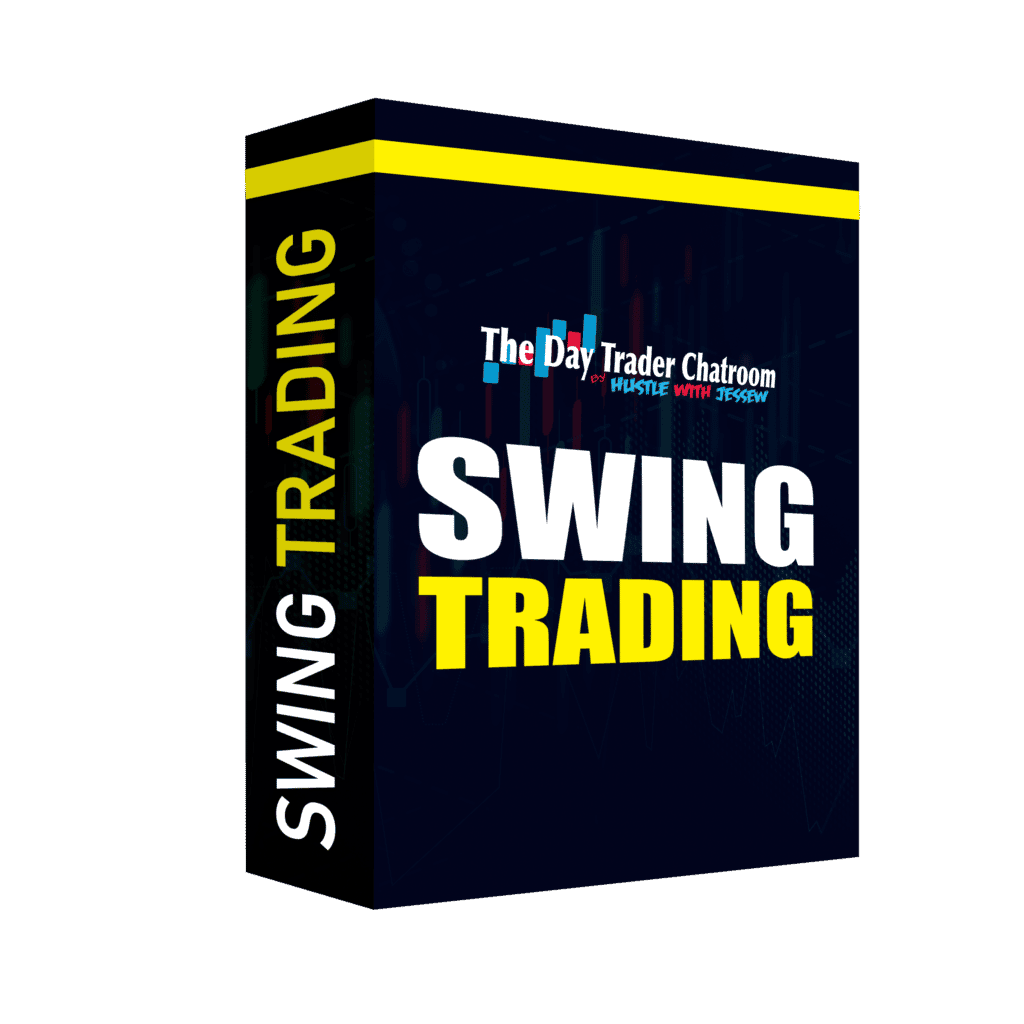 Swing Trading